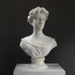 Büste von Königin Victoria aus hochwertigem Harz, detailreich bemalt.